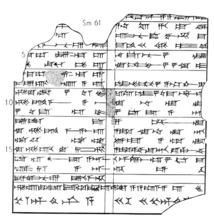 Mesopotamische Sprichwortsammlung